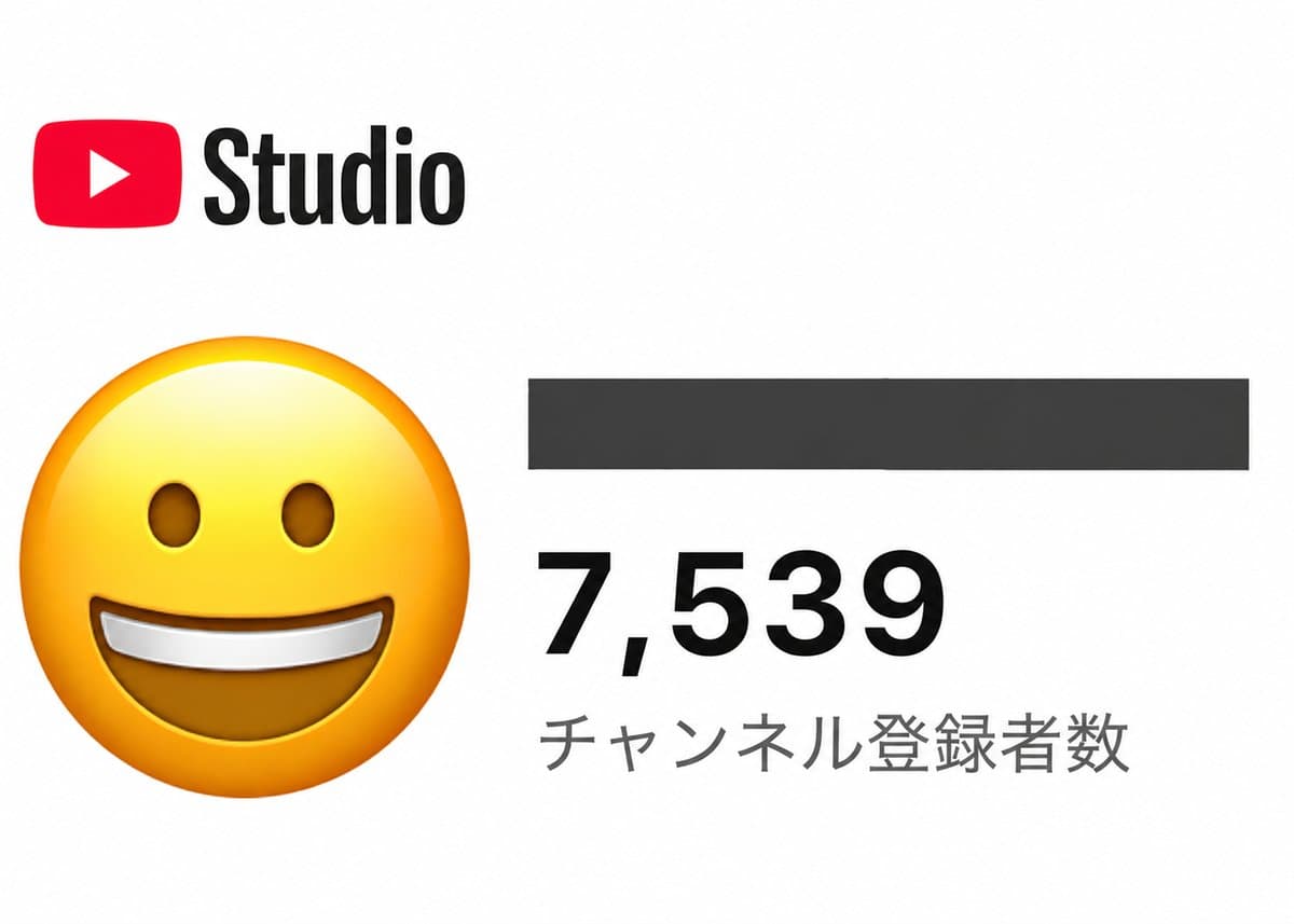 運営チャンネルのYouTube Studio画面。チャンネル登録者数7,539人