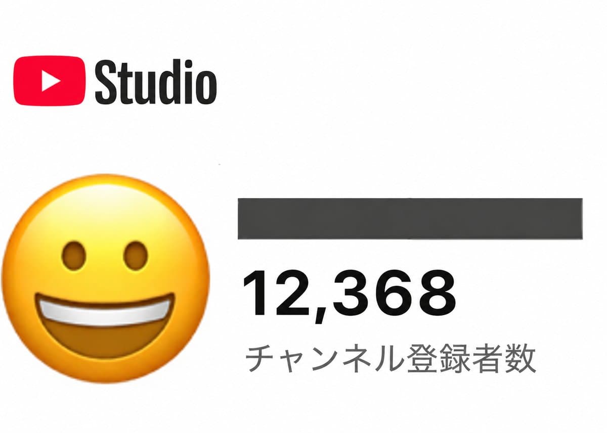 運営チャンネルのYouTube Studio画面。チャンネル登録者数12,368人