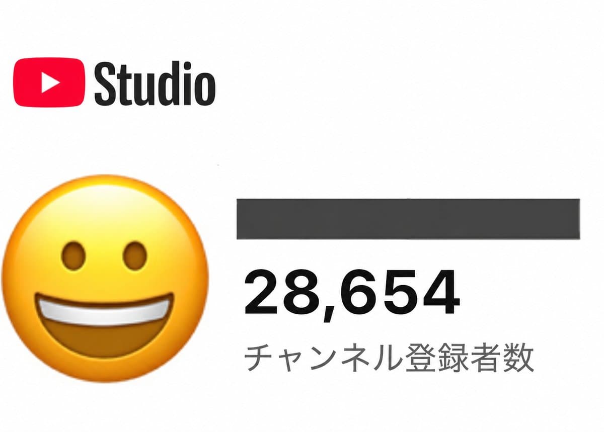 運営チャンネルのYouTube Studio画面。チャンネル登録者数28,654人